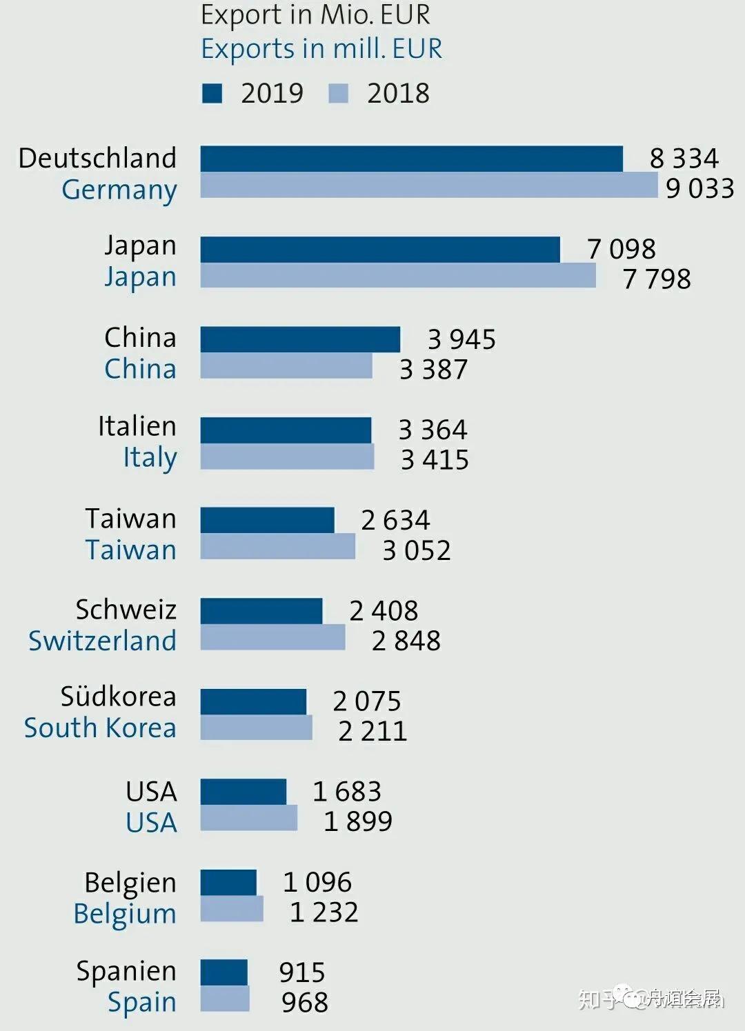 點(diǎn)擊進(jìn)入看圖評(píng)論