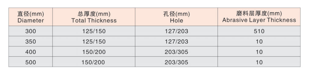 bccd5ca32277f57947af8d82df745ec.png bccd5ca32277f57947af8d82df745ec.png